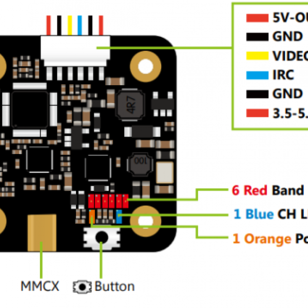 Обзор SPEEDYBEE TX500 VTX, видеопередатчик