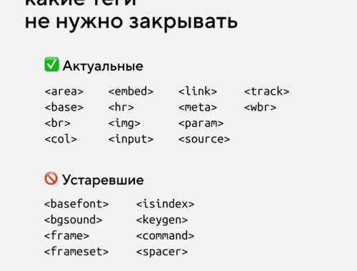 Основные теги для начала HTML-документа