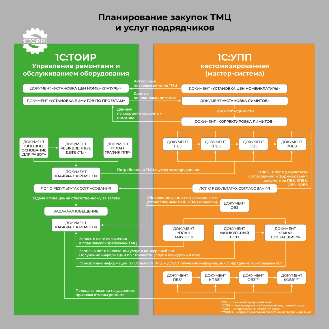 Общее описание компании Термоэкперт Общее описание компании Термоэкперт