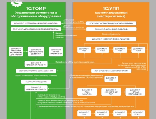 Общее описание компании Термоэкперт