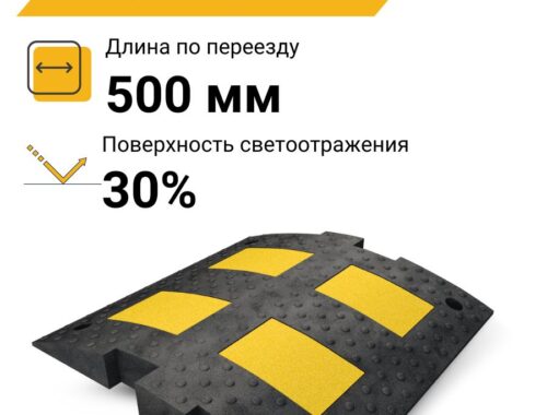 Общее описание ИДН-500 композит