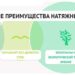 Преимущества использования натяжного потолка онлайн расчет